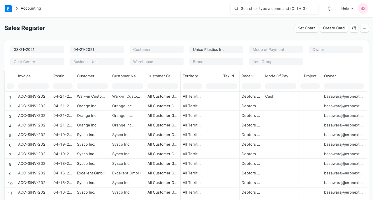 Sales Register