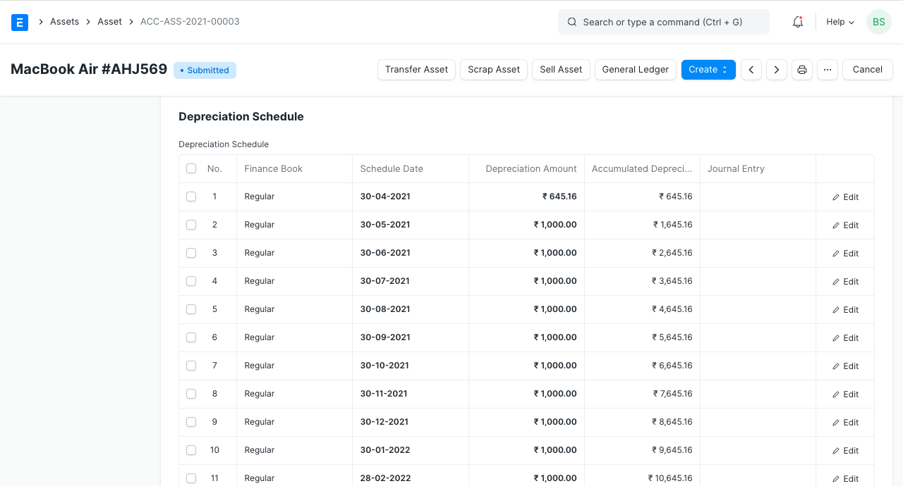 Depreciation Schedule