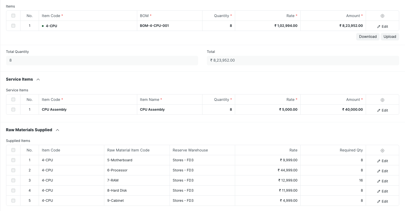 sco all item tables