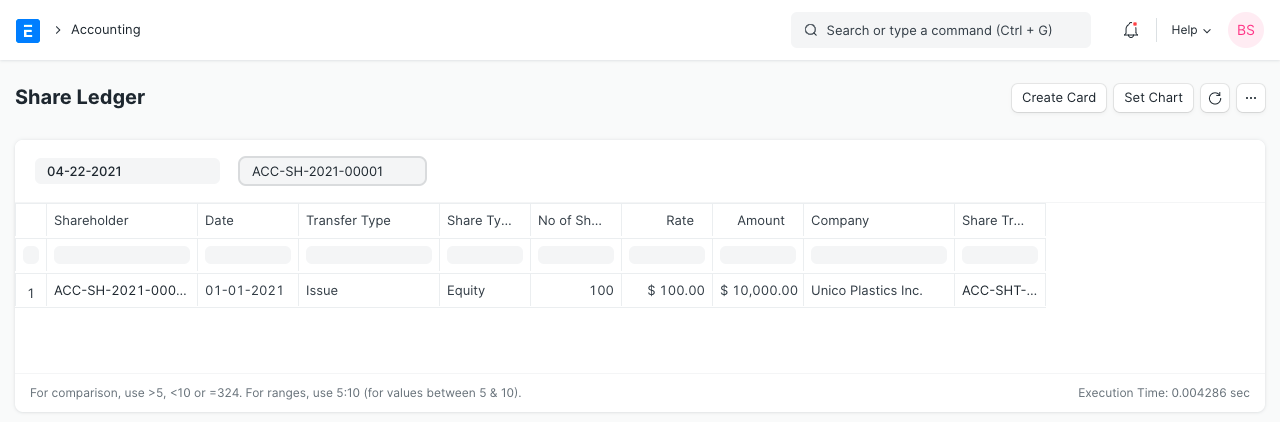 Share Ledger Report